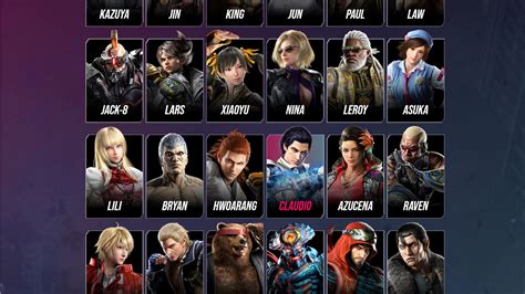 All Confirmed Tekken 8 Characters & Leaked Roster List